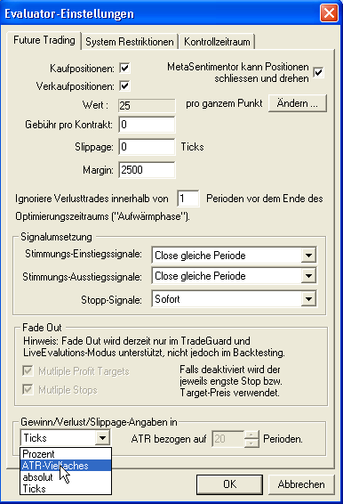 Trading Strategie testen