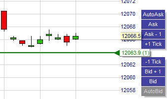 Scalping Automatische Ordereingabe