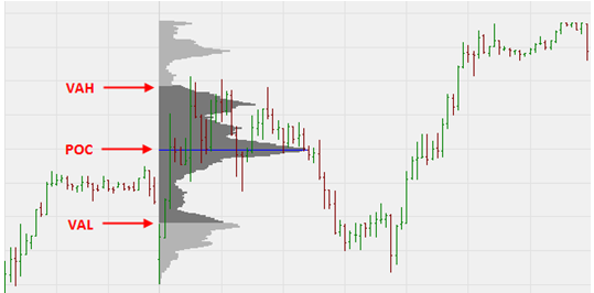 WH SelfInvest NanoTrader