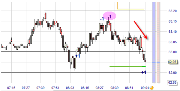 Crude Oil 5