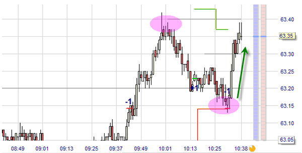 Crude Oil 7